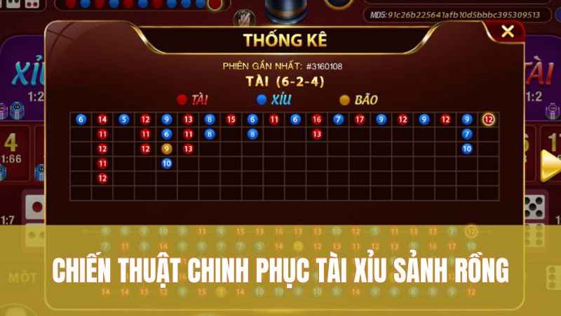 SICBO – Tài Xỉu Sảnh Rồng GO88: Mẹo Chơi Tỉnh Táo 2025 3 Chiến thuật chinh phục Tài Xỉu Sảnh Rồng